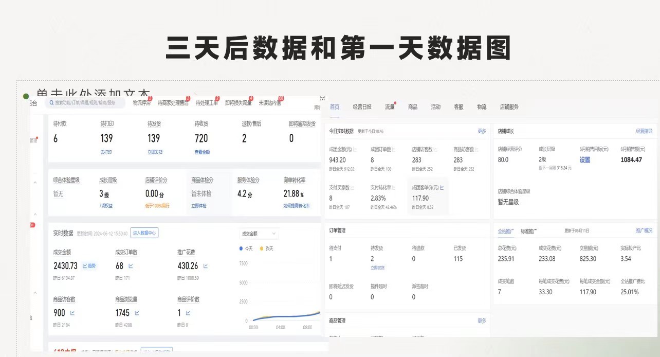 最新拼多多优质项目小白福利，两天销量过百单，不收费、老运营代操作-缔造者